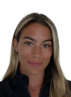 Victoria DiMuzio