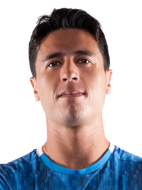 Pablo Tellez
