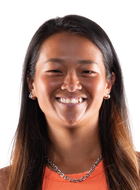 Ting Chieh Wei