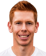 Matthew Finnerty